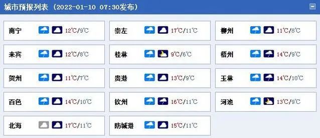 5g在线观看 或许不在于网络信号永不中断