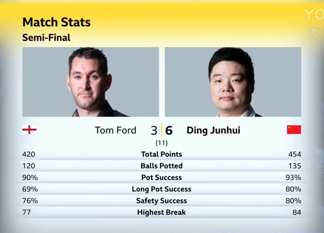 啄木鸟系列 足球教练 眼前的列足练孩子们整齐列队海报