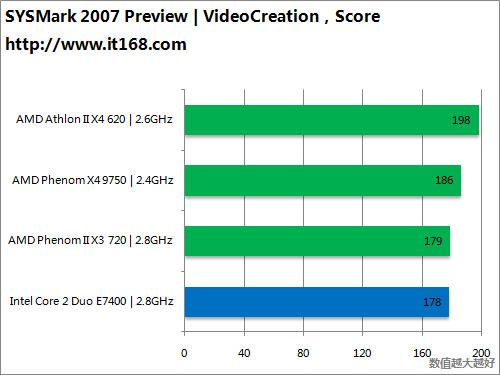久久99国内精品自在现线海报